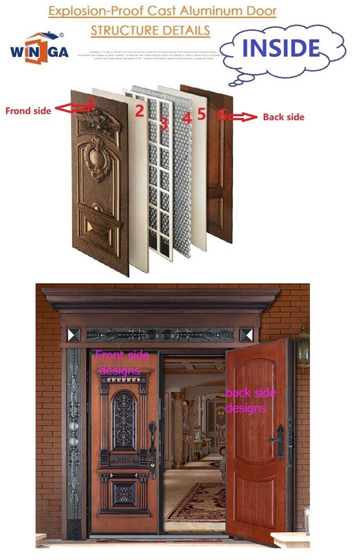 aluminum door structure aluminum door structure